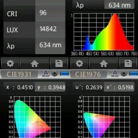 G4 – HiluX S9 – Ra95 – Dimmable – 2700K