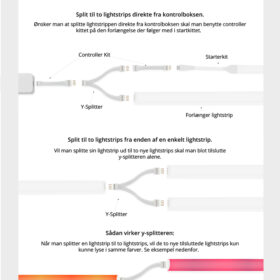 Cavo per Philips Hue Gradient LightStrip - kit controller - bianco - 1 set