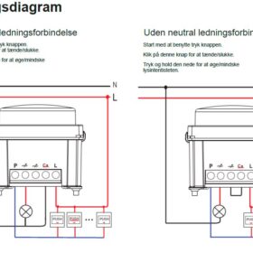 Dimmer rotativo Zigbee per LK FUGA - 250 W
